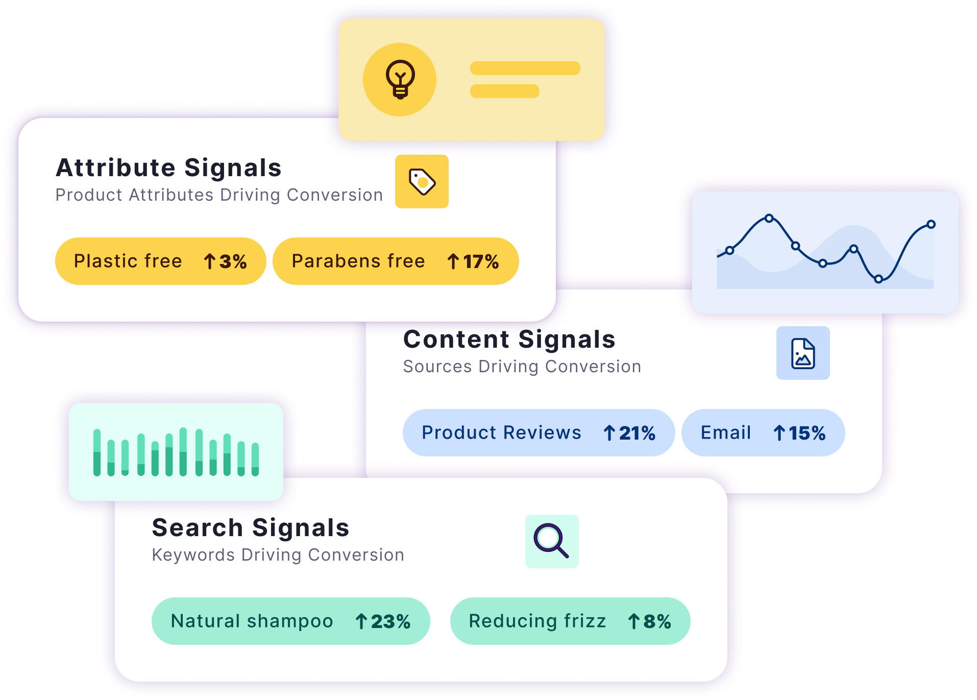 Spot the signals shaping your category before they go mainstream-image
